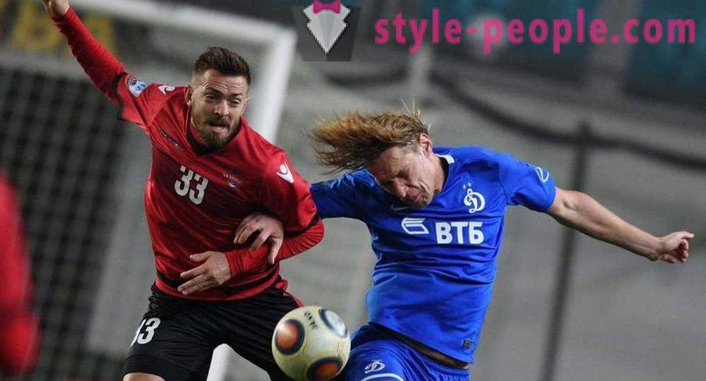 Dmitry Belorukov: Ruska nogometna kariera