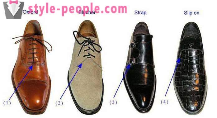 Tipi moških čevljev: Ime s fotografijami