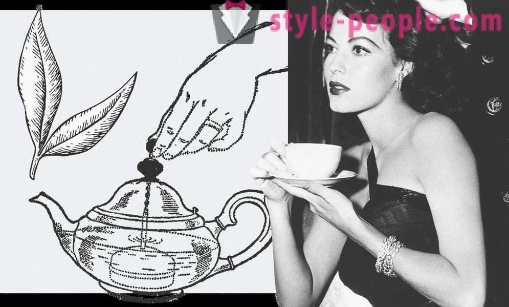 Moderna Etiquette: Pitje čaja v Londonu