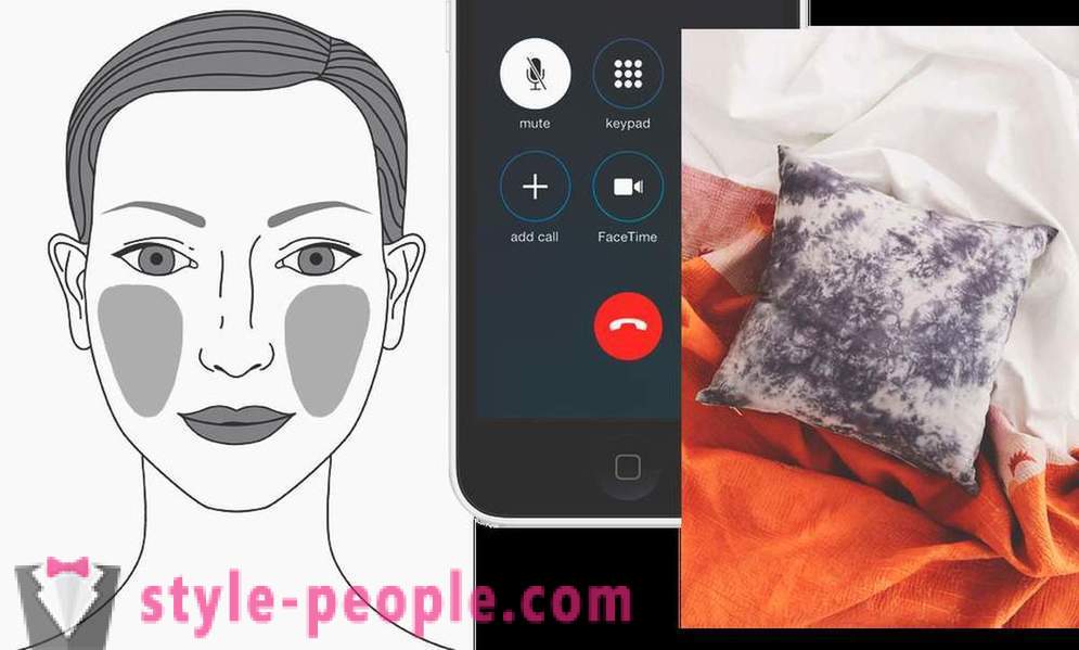 Face-kartiranje: kako za diagnosticiranje bolezni v obraz