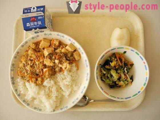 Hrana v sistemu japonski izobraževanja