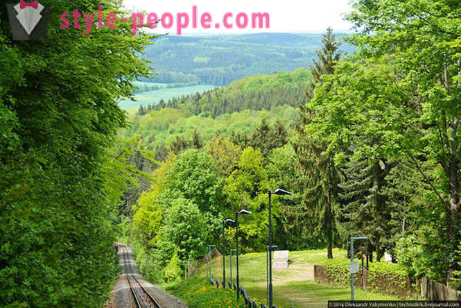 Potovanja Forest kabinska žičnica in mesta v Saški