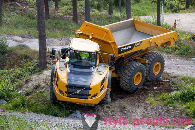 Poligon Volvo Construction Equipment na Švedskem