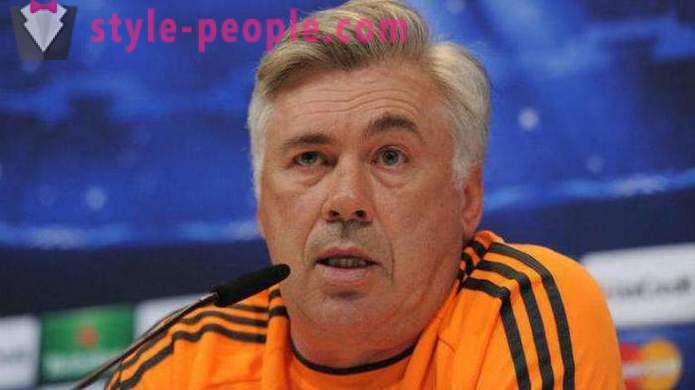 Carlo Ancelotti - coaching genij delavnica