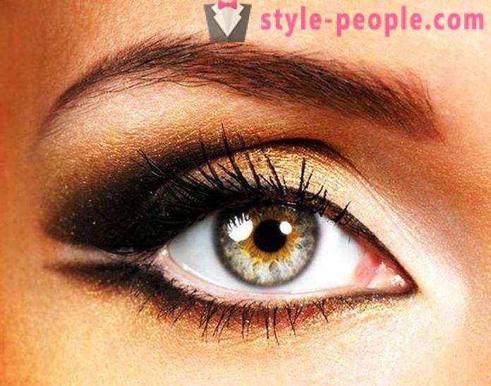Močvirje barva oči. Kaj določa barvo človeško oko?